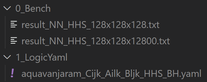 HipBLASLt auto-tuning output folder