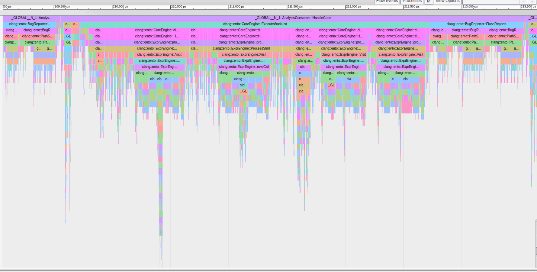 ../../_images/uftrace_detailed.png